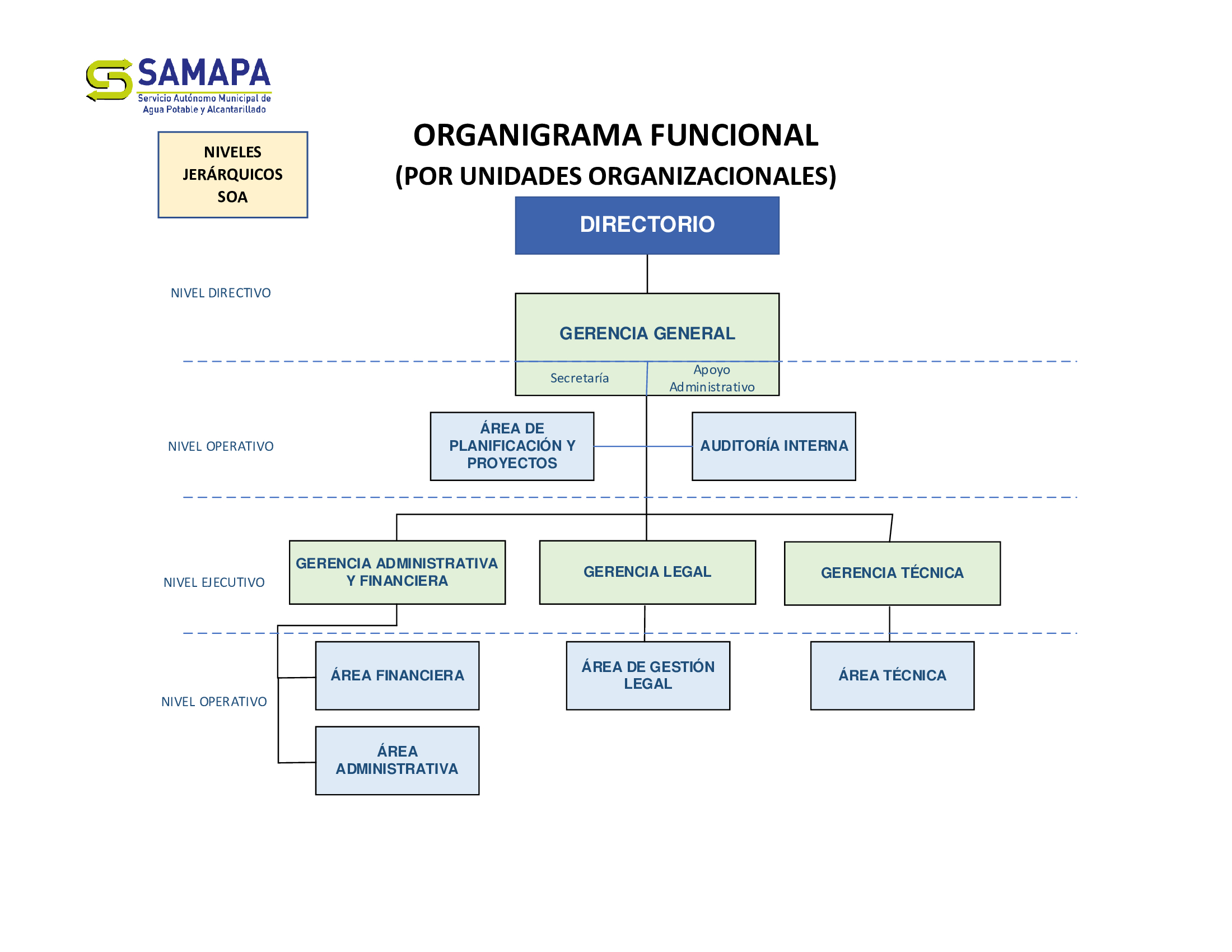 About Us